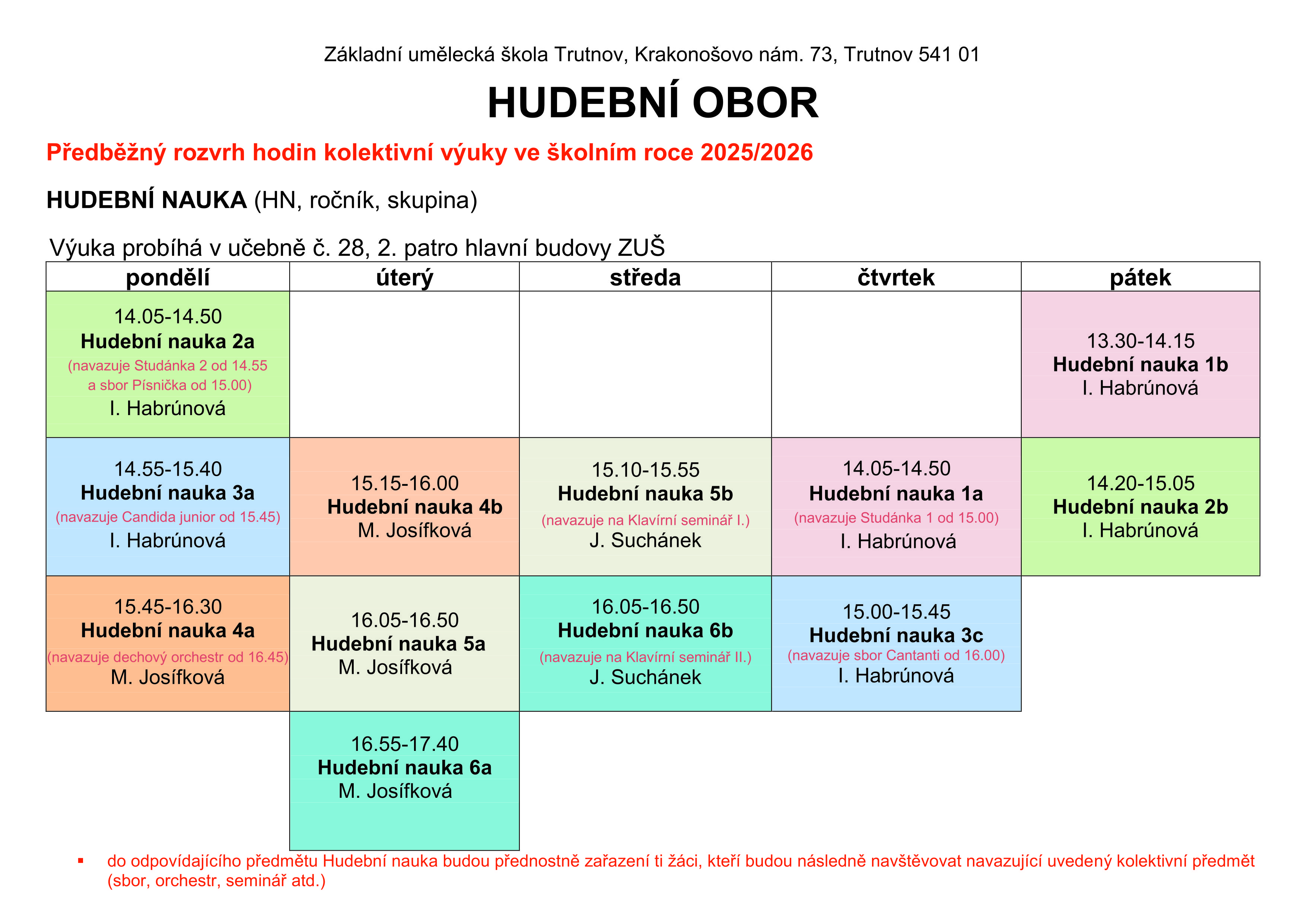 kolektivní výuka - přehled25.jpg
